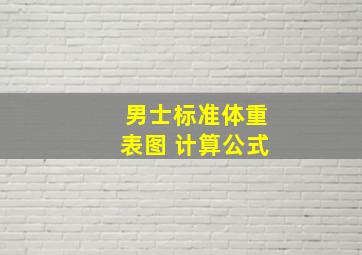 男士标准体重表图 计算公式